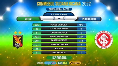 jogos sulamericana - jogos de hoje brasileirão 2023